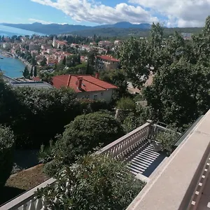 Apartament Green Garden